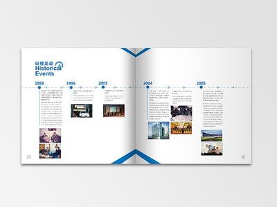 畫冊設計的核心要素、理念與市場營銷策略整合